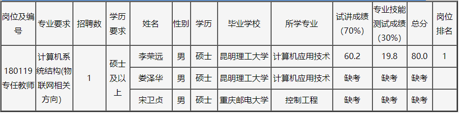1595157441990082450.png 1.png